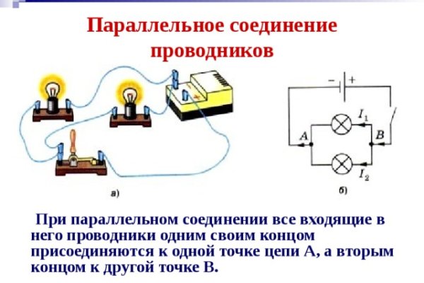 Kraken торговая площадка ссылка