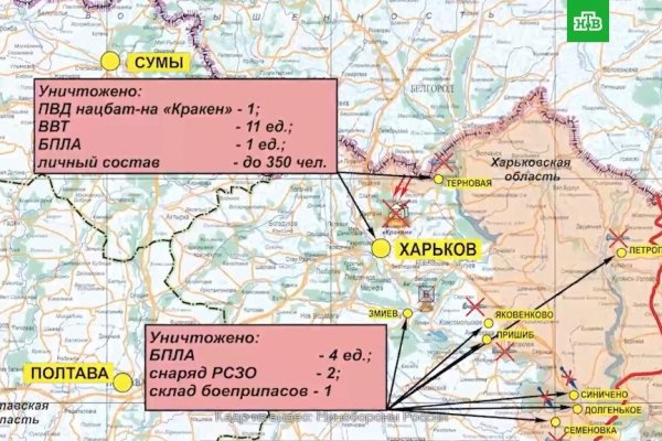 Какая ссылка на кракен