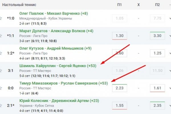 Кракен орг